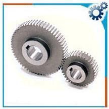 Spur Gears