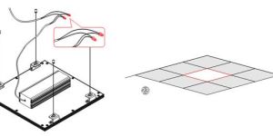LED Panel Light Installation