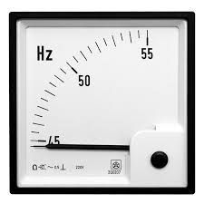 Frequency Meters