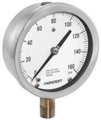 Pressure Gauges