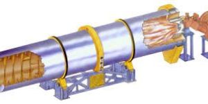 Rotary Dryer
