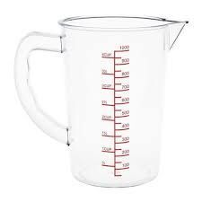 Measuring Jugs