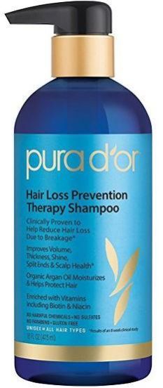 Shampoo Private Label Making Serivces