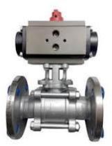 Automated Valves