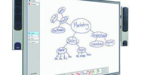 Interactive Whiteboard