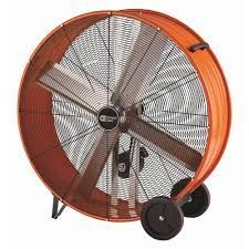 Belt Driven Fan