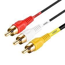 Composite Cables