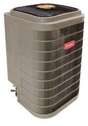 Air Conditioners