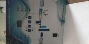 RO Control Panel