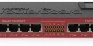 Mikrotik Routerboard