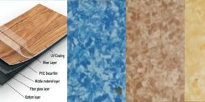 PVC Flooring Sheets