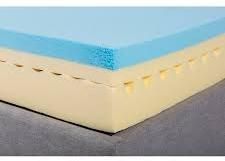 Foam Mattress