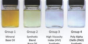 Thermic Fluid Heater