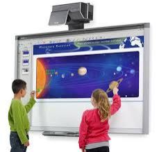 Interactive Board