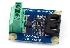 Current Sensors