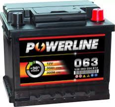 Car Battery