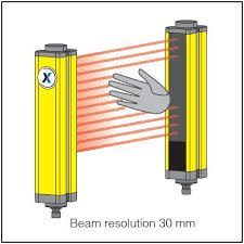 Safety Light Curtains