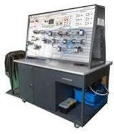 Engineering Training Equipment