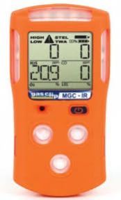 Gas Detector