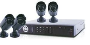 CCTV Digital System