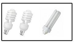 Wipro CFL Bulb