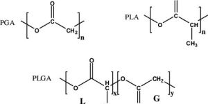 50:50 Poly DL Lactic Co Glycolic Acid