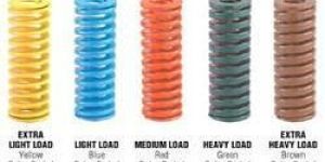 Molded Spring