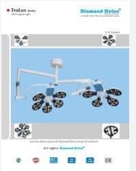 LED Operation Theater Light