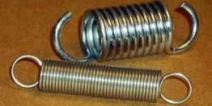 Helical Springs