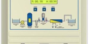 Reverse Osmosis Plant Controller