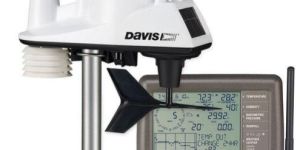 Automatic Weather Station
