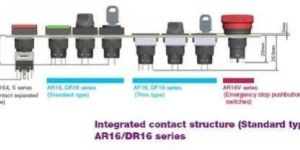 Rectangular Illuminated Pushbutton Switch