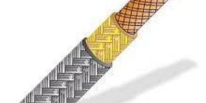 Furnace Cable