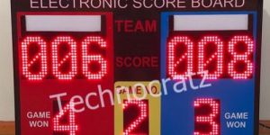 Electronic Scoreboards