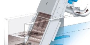 Multirack Mechanical Screen