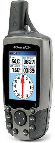 Global Positioning System