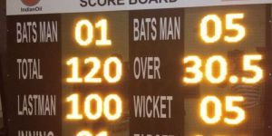 LED Score Board