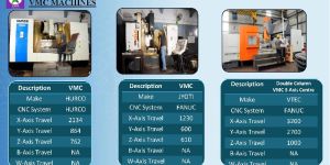 Precision CNC Machining Services