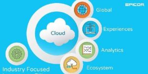 Cloud ERP Software