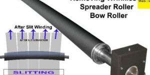 Rubber Expander Roller