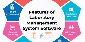 Pathology Software