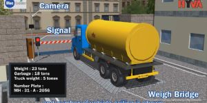 Industrial Animation