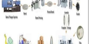 Disposable Syringe Making Mchine