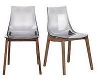 Acrylic Dining Chairs