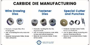 Carbide Dies