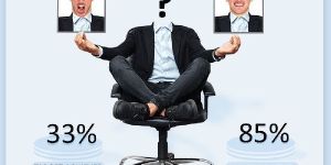 Social Media Advertising