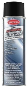 Industrial Silicon Lubricant