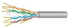 Cat 6e Cable