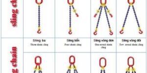 Alloy Steel Chain Sling