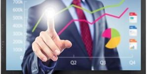 Interactive Touch Screen